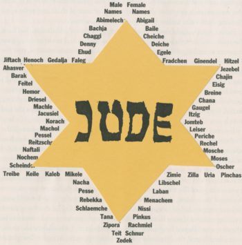 The visual representation of the "list of acceptable Jewish names" described elsewhere on this page. The names are listed around a solid yellow Star of David that has the word "Jude" largely typed in the center. 